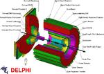Contribution in the study of e+e- interactions in the DELPHI/CERN experiment using extensively the RICH detectors